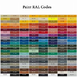 Paint-RAL-codes.jpg