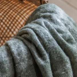 Verify Faux Mohair Throw