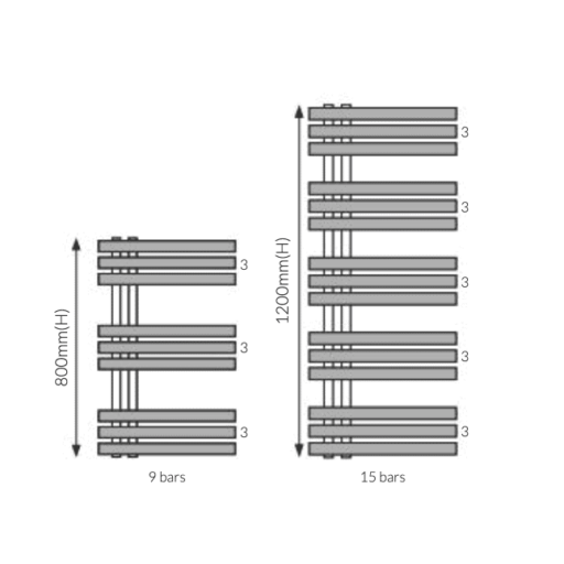 Straight Ladder Rail HGHEATRAIL001-drawing-harveygeorge
